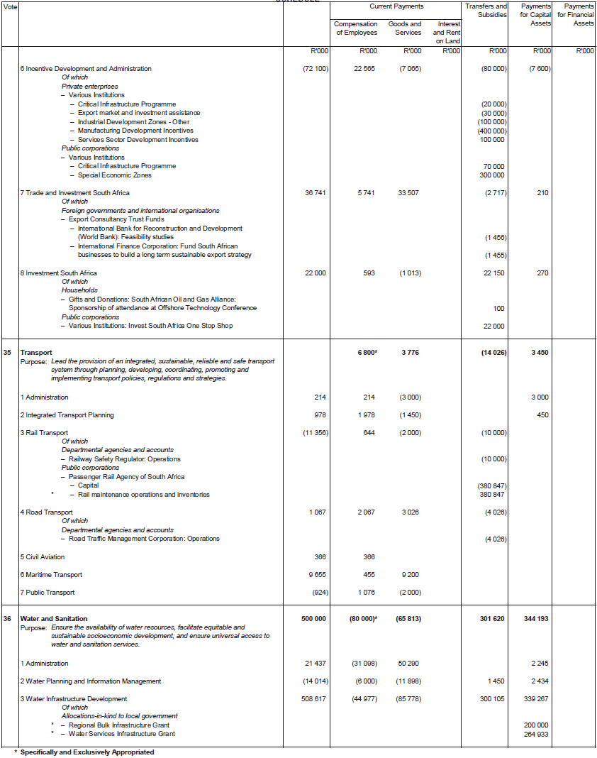 N1428 Schedule 11