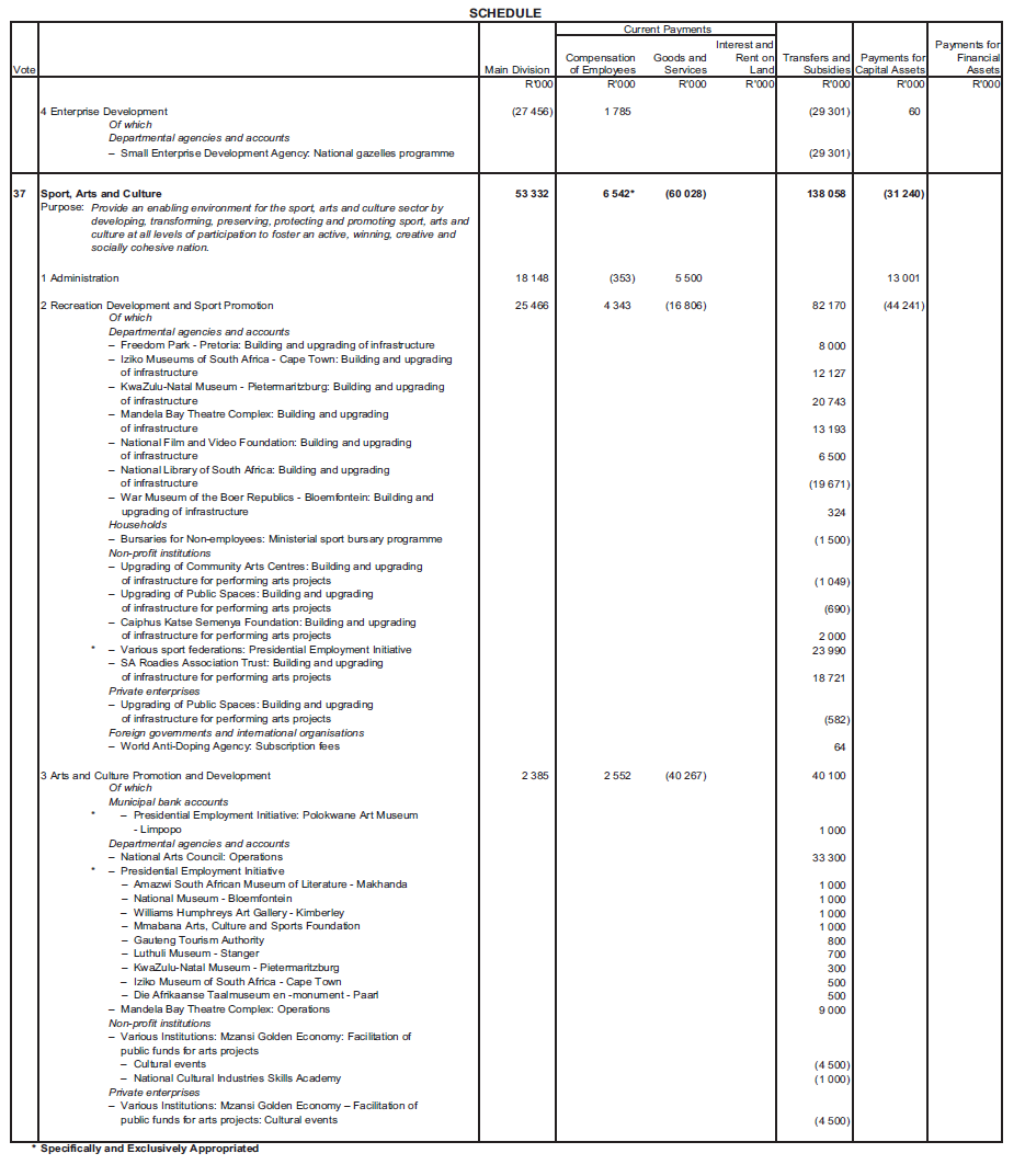 N768 Schedule (14)