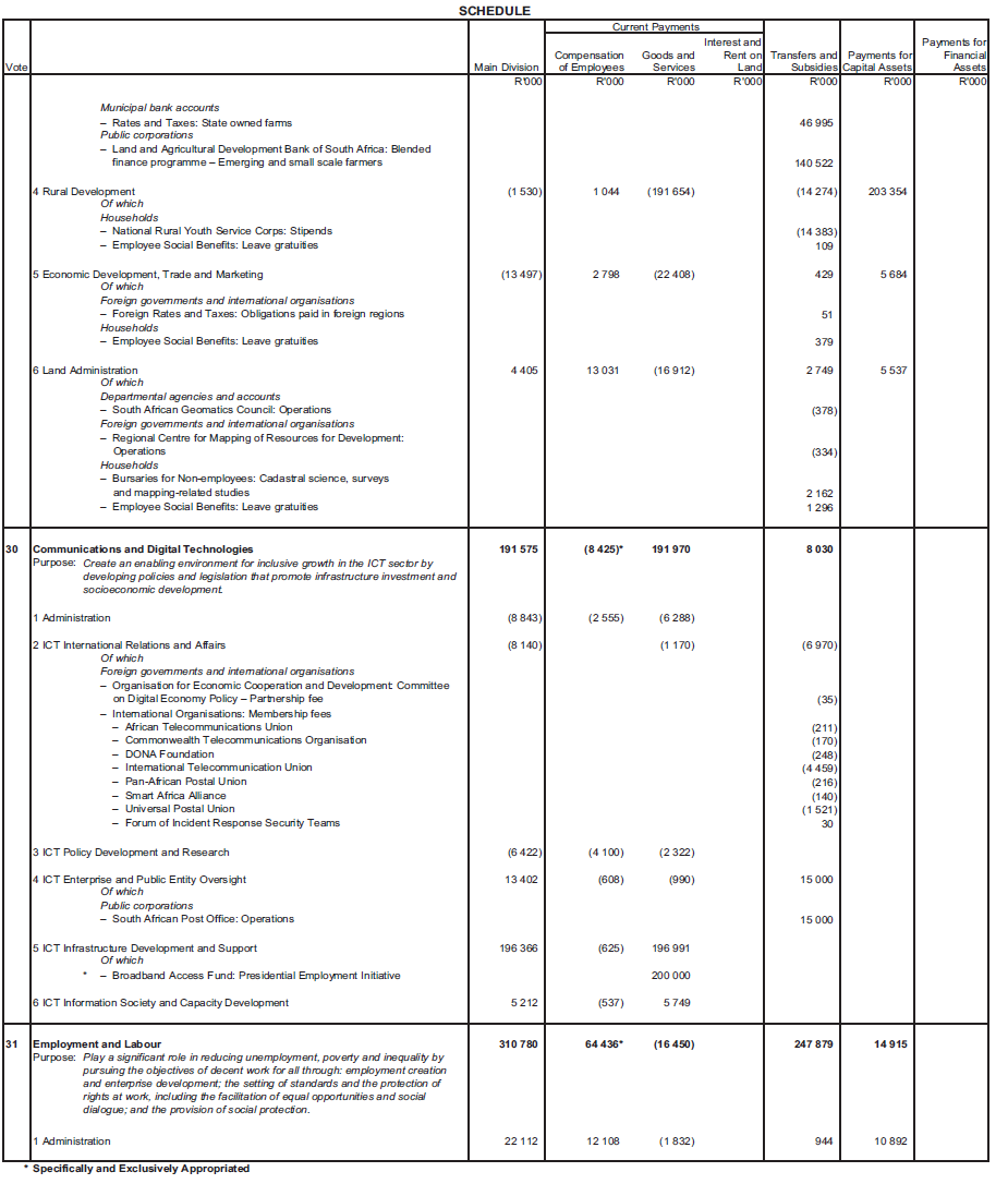 N768 Schedule (10)