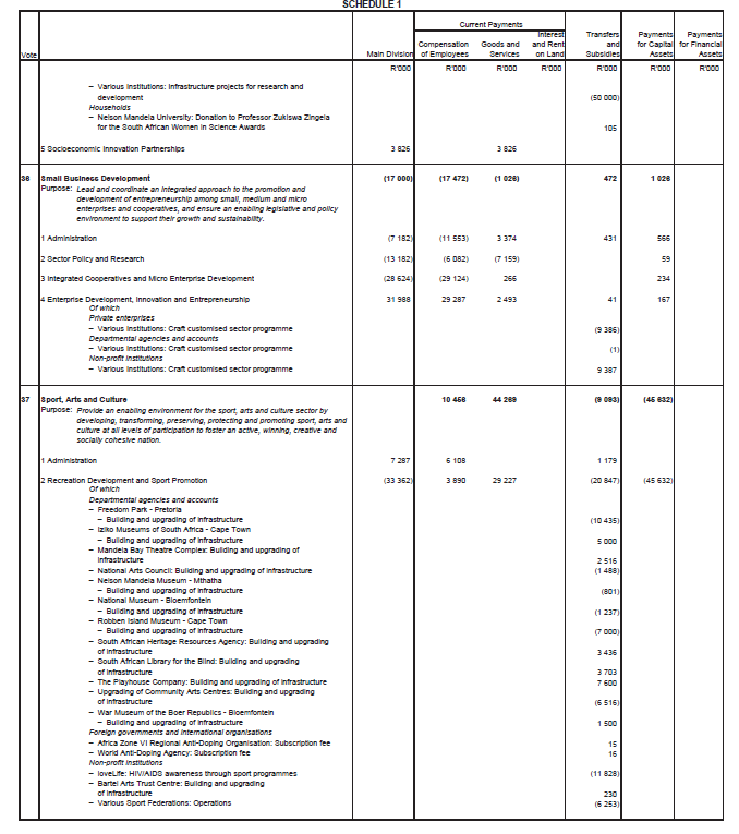 N5742 Sch 1 (11)