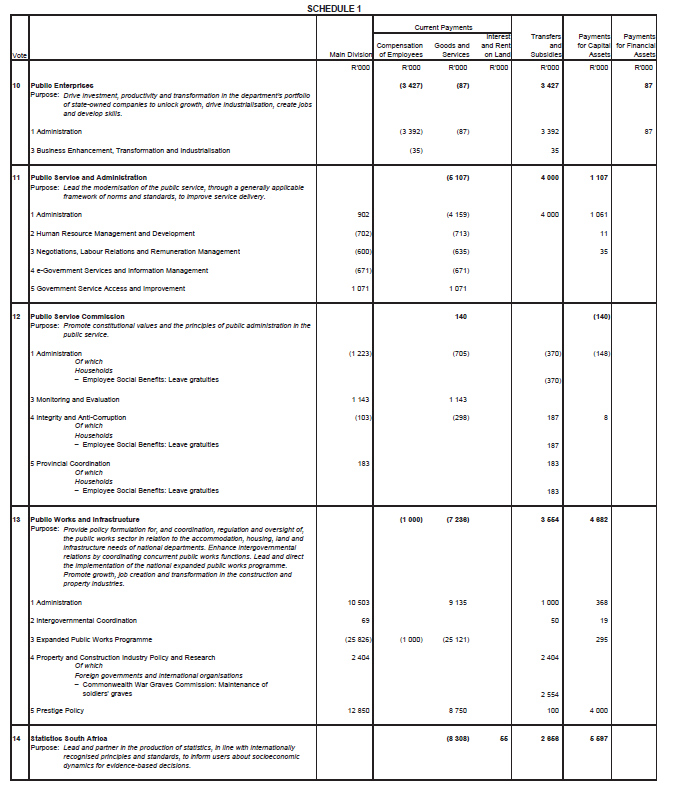 N5742 Sch 1 (3)