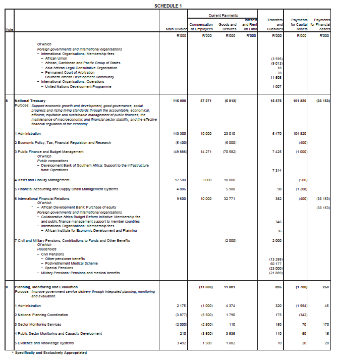 N5742 Sch 1 (2)