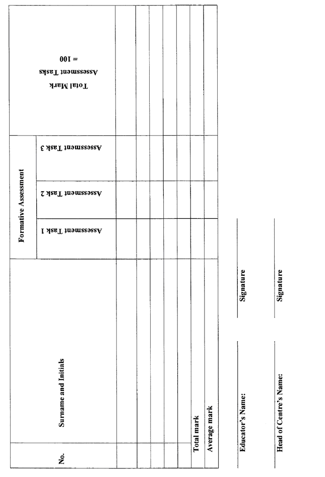 Annexure C - AET sub-levels 1 and 2 page 3