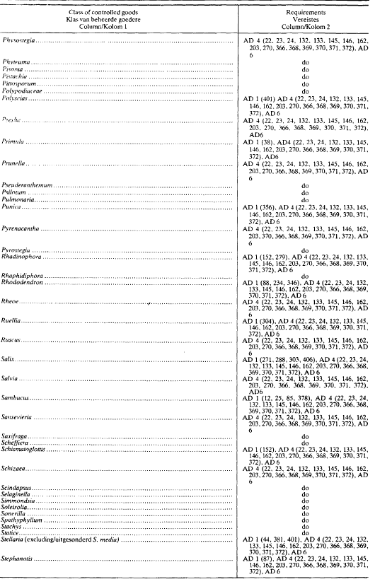 R1013 Table 1 xxiv