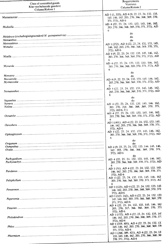 R1013 Table 1 xxiii