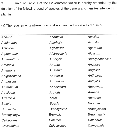 R2855 Amendments to Item 1 Table 1 i