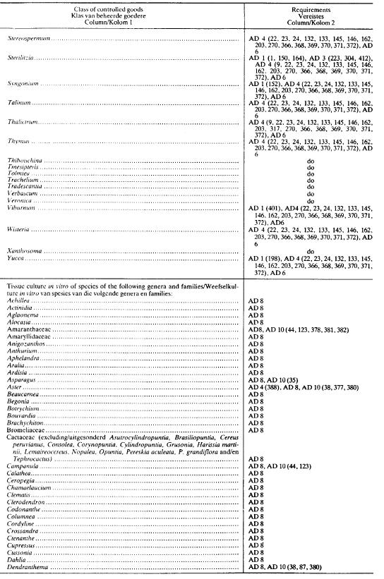 R1013 Table 1 xxv