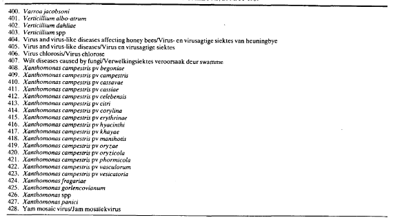 R1013 Table 2 vii