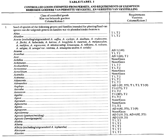 R1013 Table 1 i