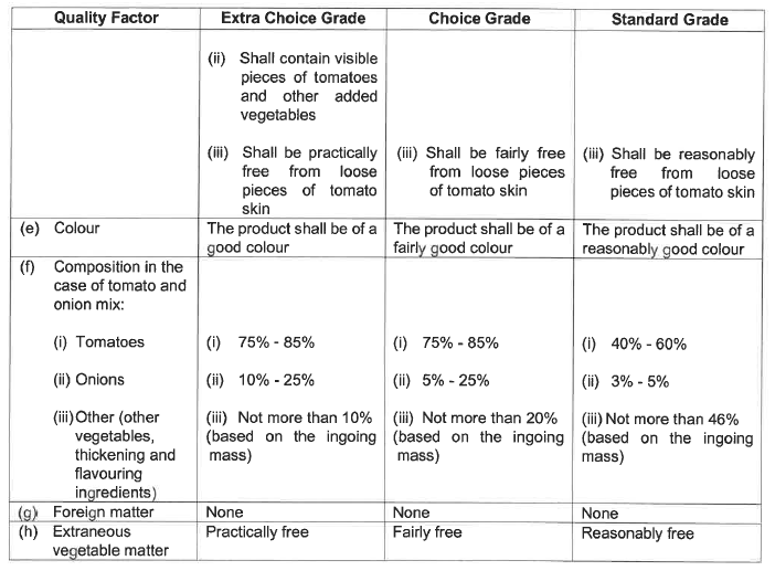 R2826 S41 Quality standards (2)