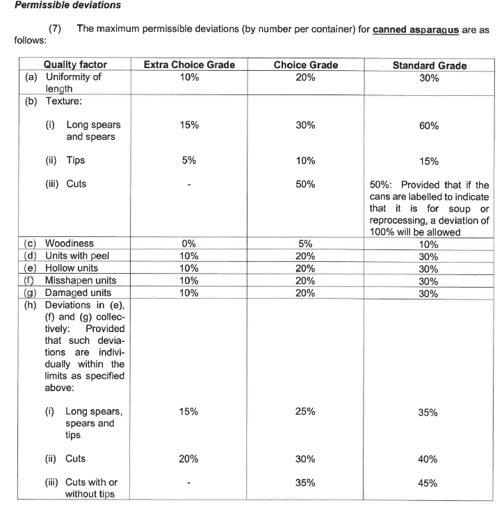 R2826 S7 Permissible deviations (1)