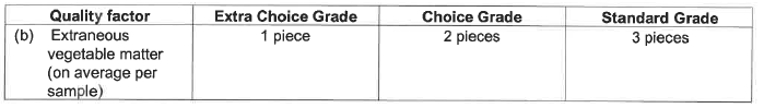 R2826 S40 Permissible deviations (2)