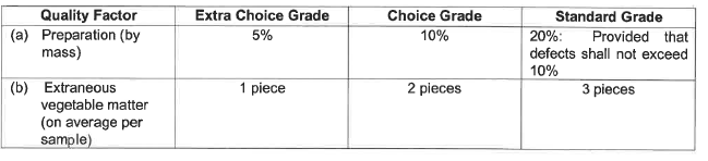 R2926 S42 Permissible deviations (1)