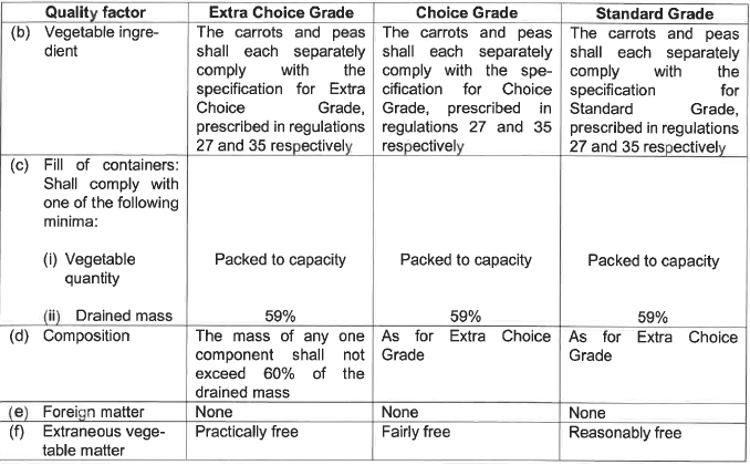 R2827 S28 Quality standards (2)