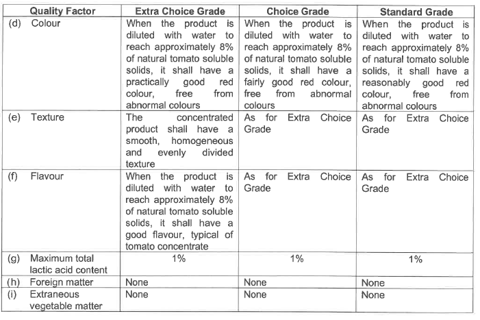 R2826 S43 Quality standards (2)