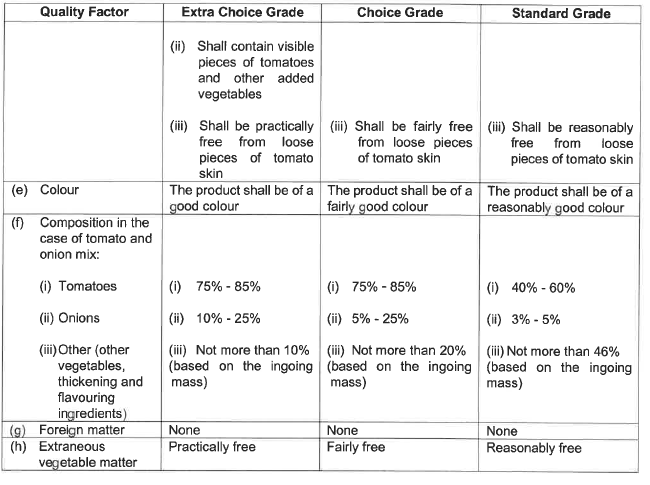 R2826 S42 Quality standards (2)