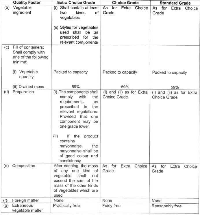 R2826 S44 Quality standards (2)