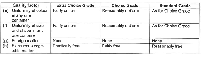 R2826 S32 Quality standards (2)