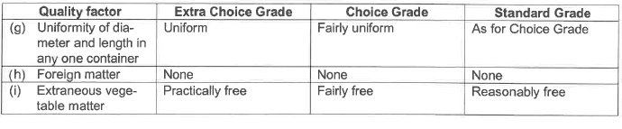 R2826 S34 Quality standards (2)