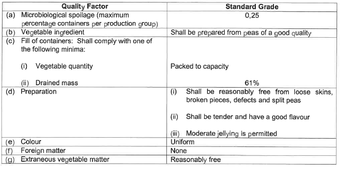 R2826 S36 Quality Standards (1)