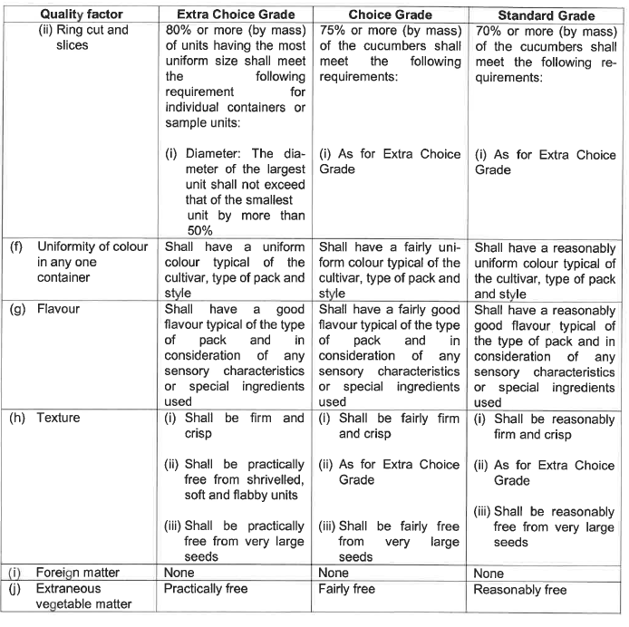 R2826 S48 Quality standards (3)