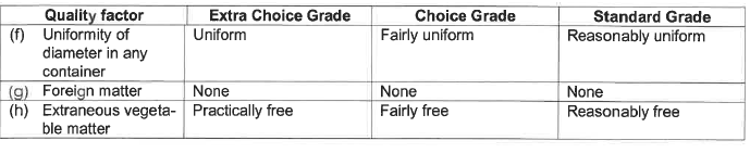 R2826 S27 Quality standards (2)