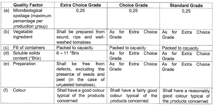 R2826 S41 Quality standards (1)