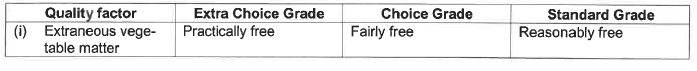 R2826 S25 Quality standards (2)