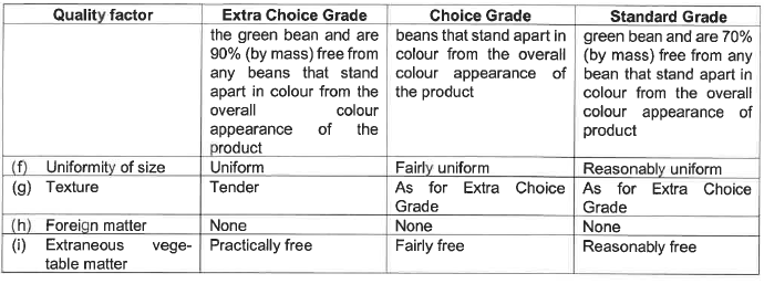 R2826 S26 Quality standards (2)