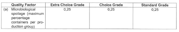 R2826 S44 Quality standards (1)