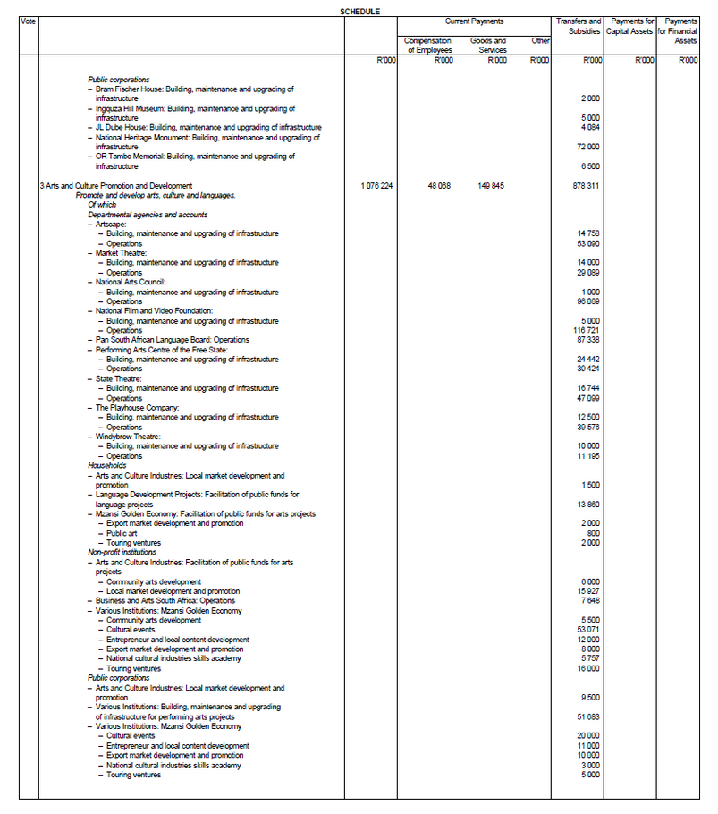 Schedule 1-31