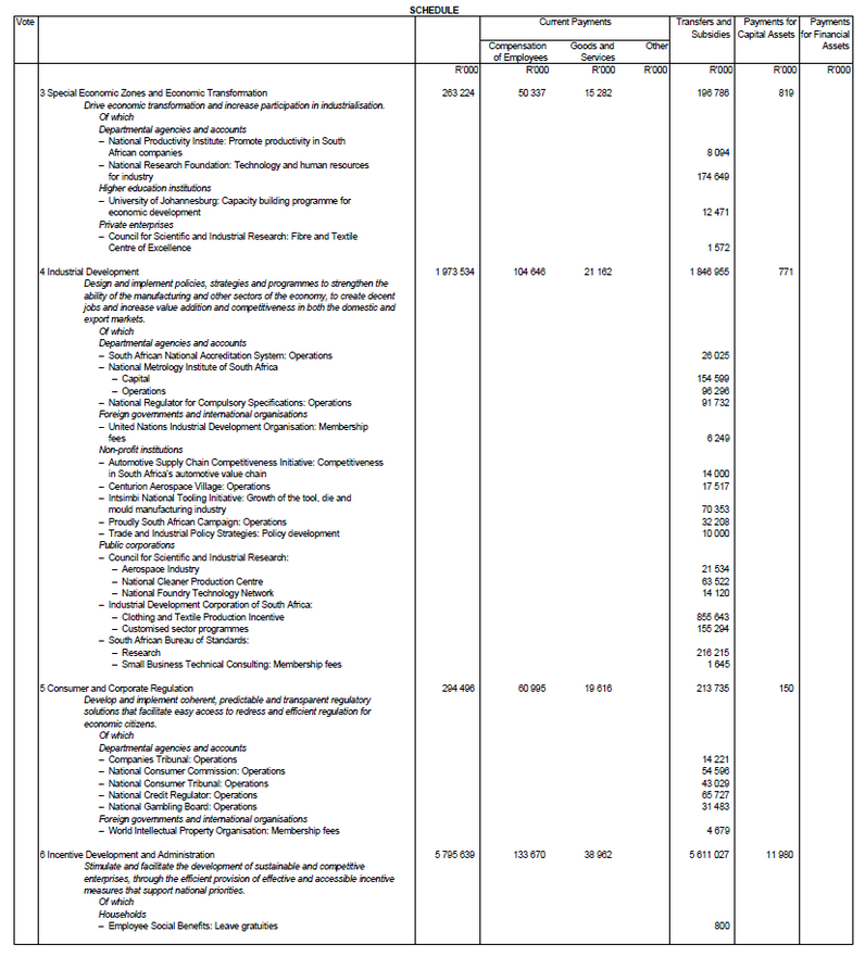 Schedule 1-27