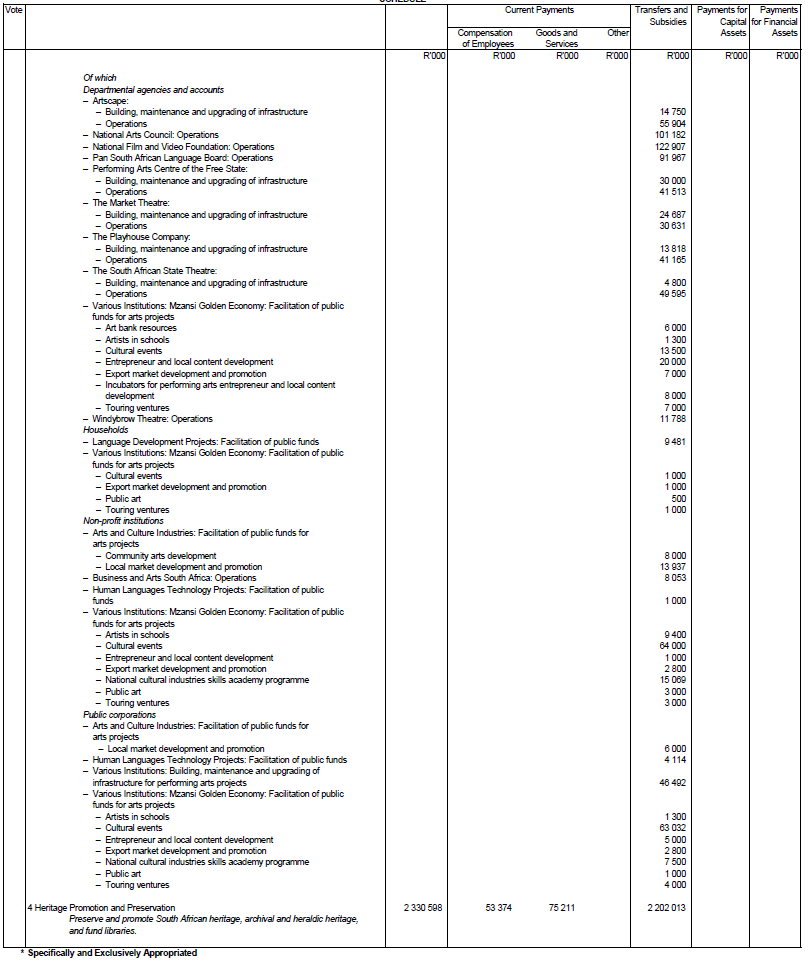 Schedule 30