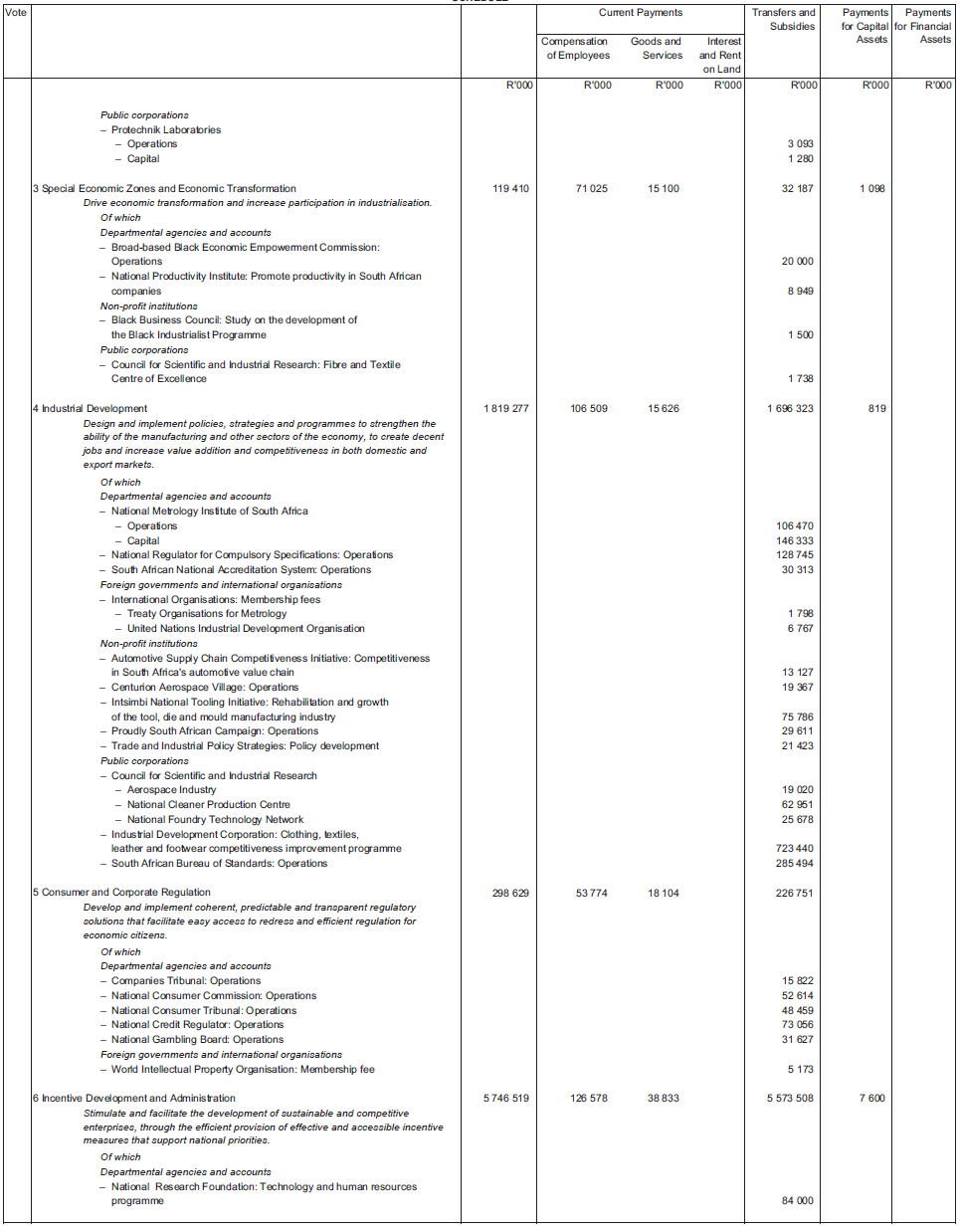 Schedule page 27