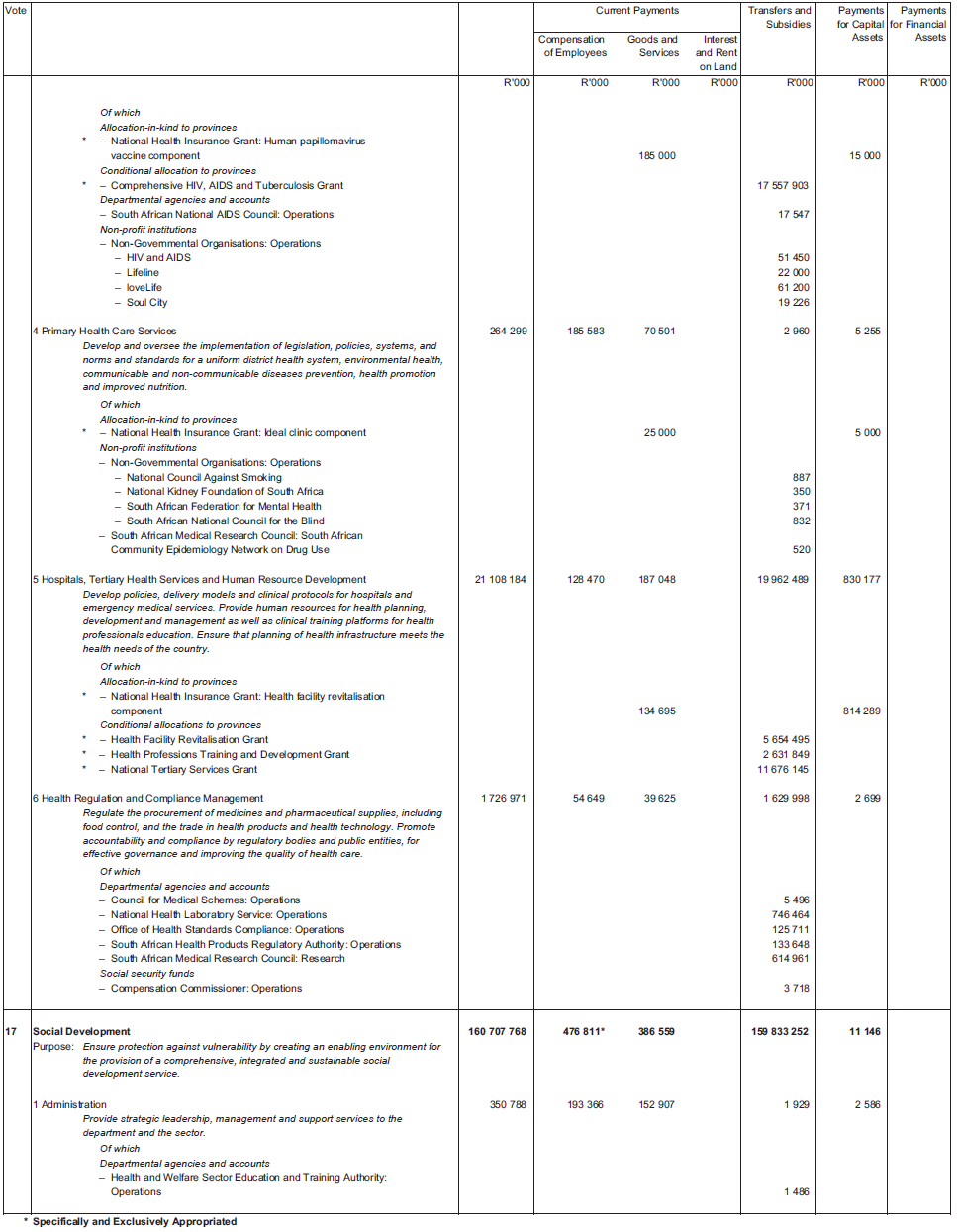 Schedule page 12