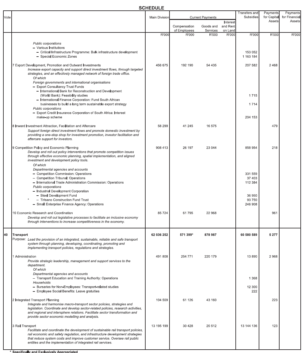 N702 Schedule (35)