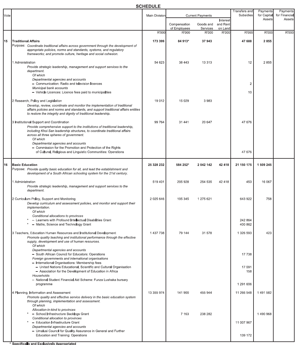 N702 Schedule (10)