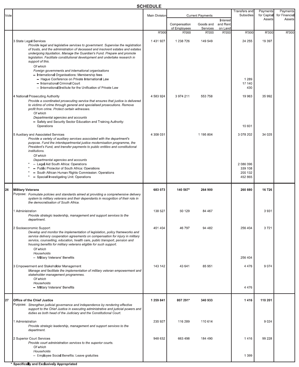 N702 Schedule (19)