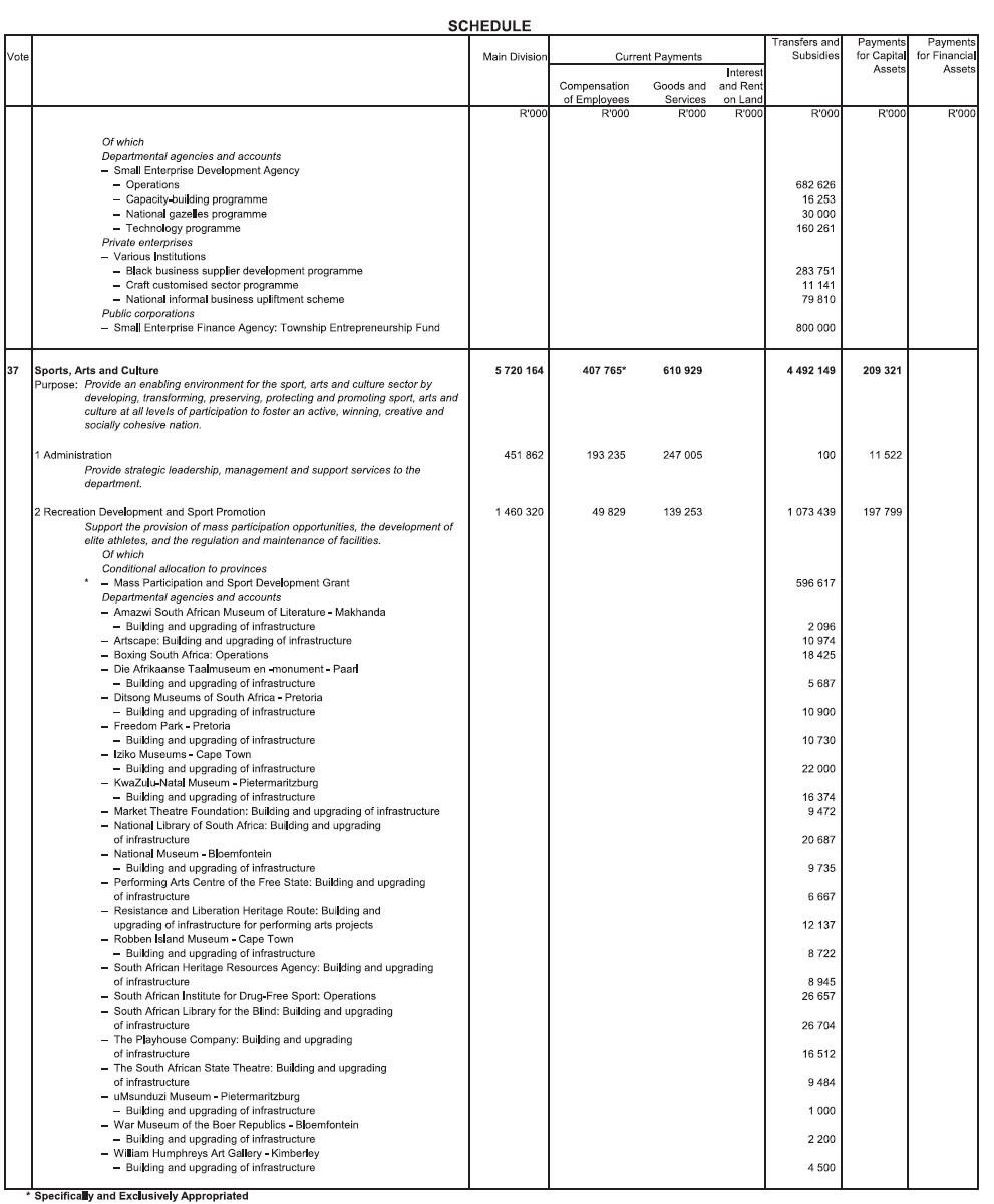 N702 Schedule (30)