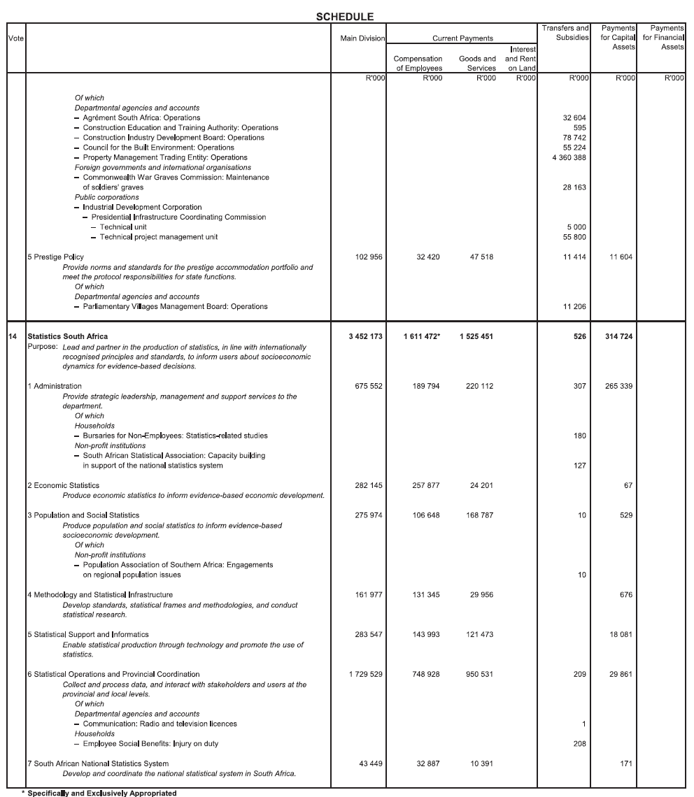 N702 Schedule (9)