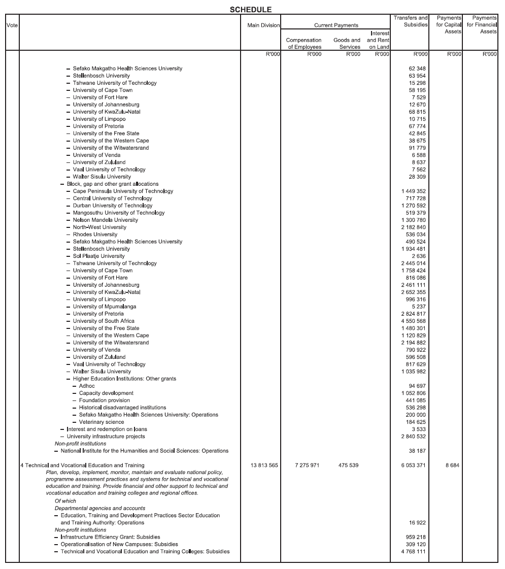 N702 Schedule (12)