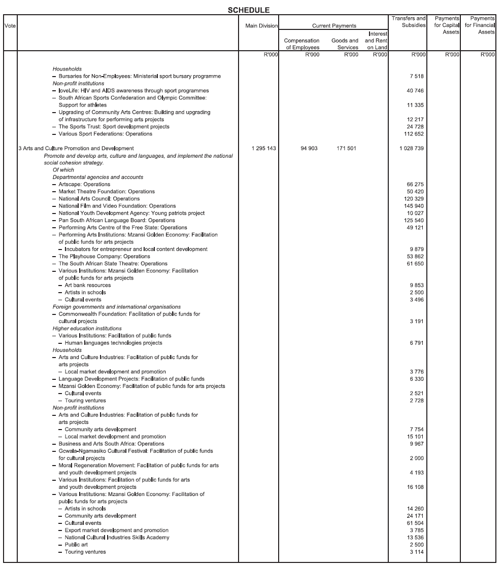 N702 Schedule (31)