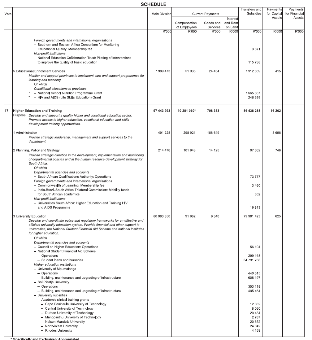 N702 Schedule (11)