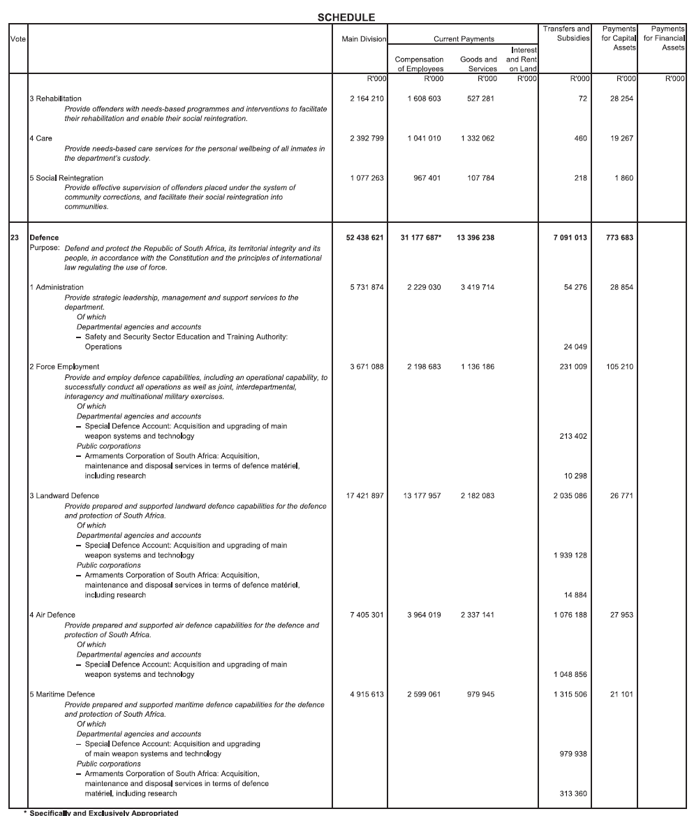 N702 Schedule (17)