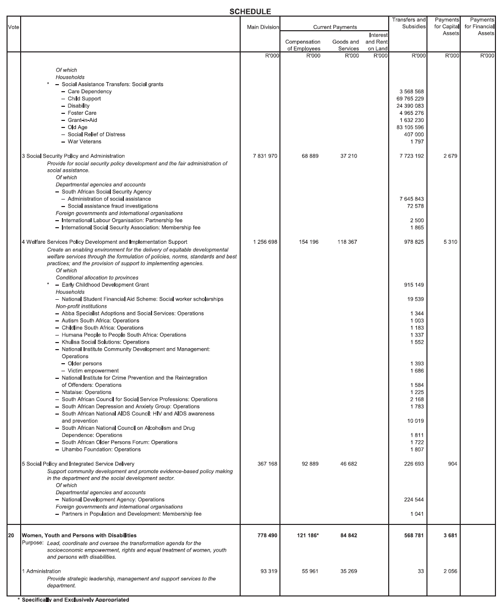 N702 Schedule (15)