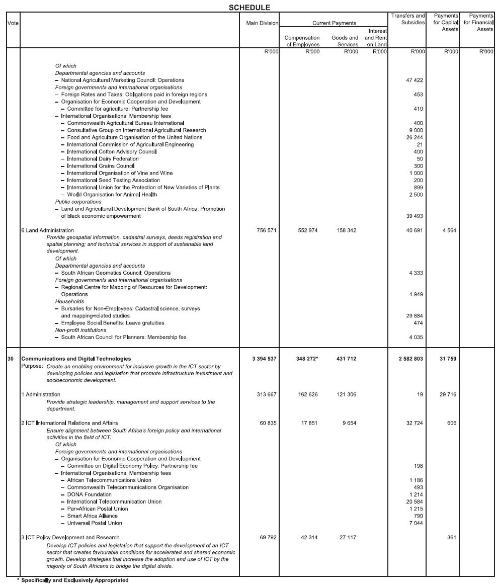 N702 Schedule (22)