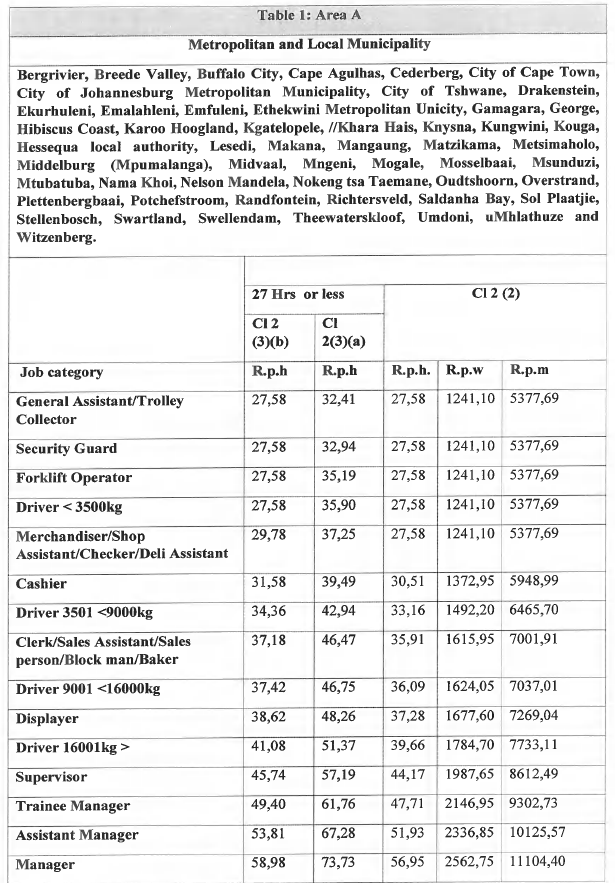 R4331 Table 1 i