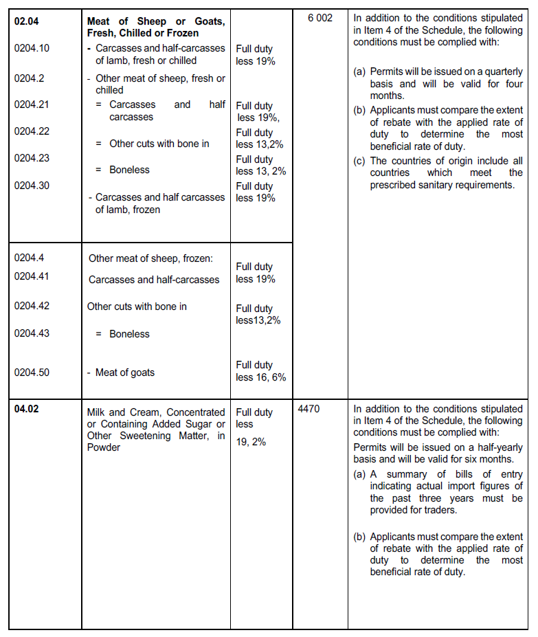 R1227 Table 1 (2)