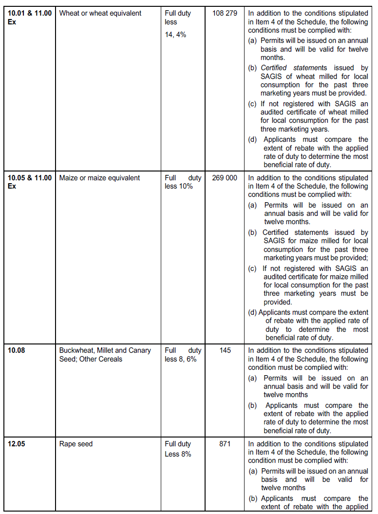 R1227 Table 1 (6)