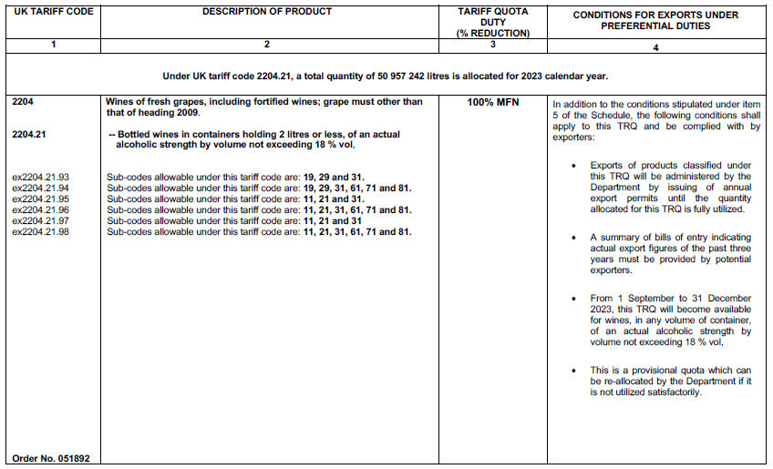 N2517 Table 1 xiv